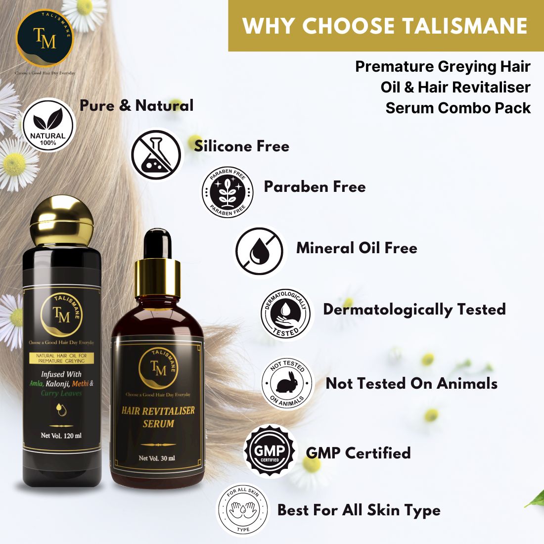 PREMATURE GREYING FIGHTER HAIR OIL & REVITALISER SERUM COMBO -(Pack of 2)