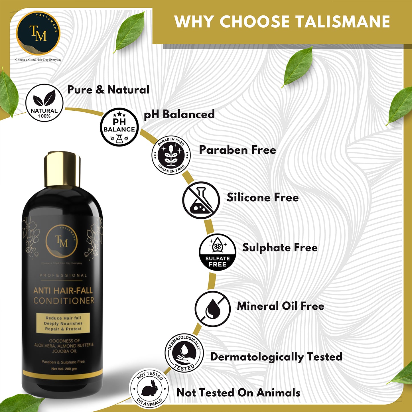 TALISMANE PROFESSIONAL ANTIHAIRFALL CONDITIONER (200ml)