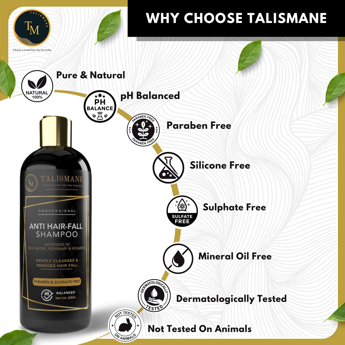 TALISMANE PROFESSIONAL ANTI HAIRFALL SHAMPOO (200ml)