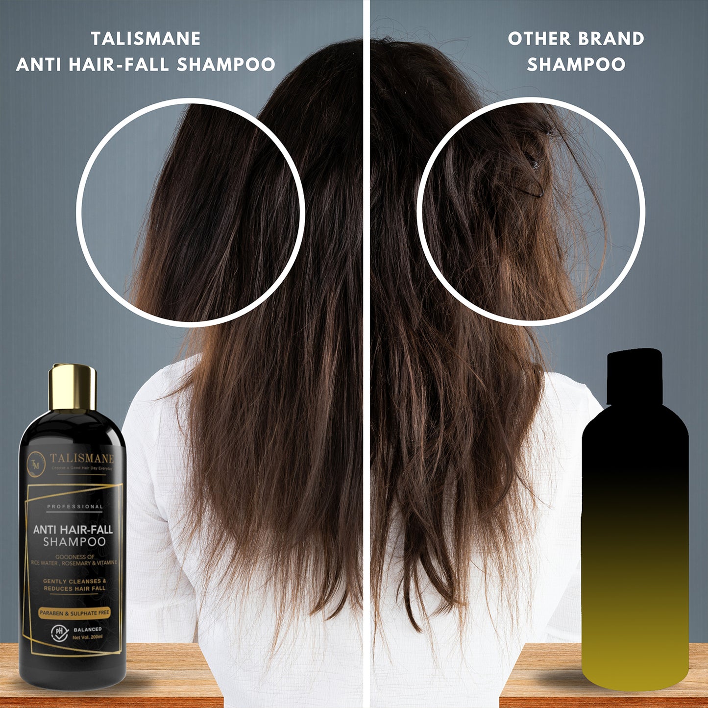 TALISMANE PROFESSIONAL ANTI HAIRFALL SHAMPOO (200ml)