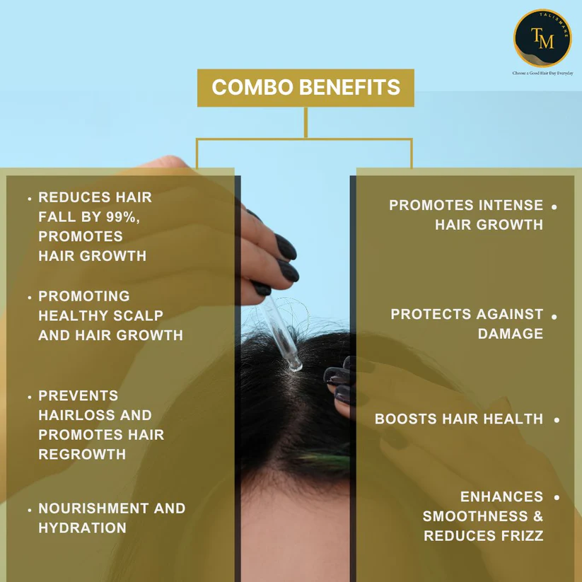 ANTIHAIRFALL/ HAIRGROWTH BOOSTER OIL & REVITALISER SERUM COMBO -FOR MEN & WOMEN - Image 4