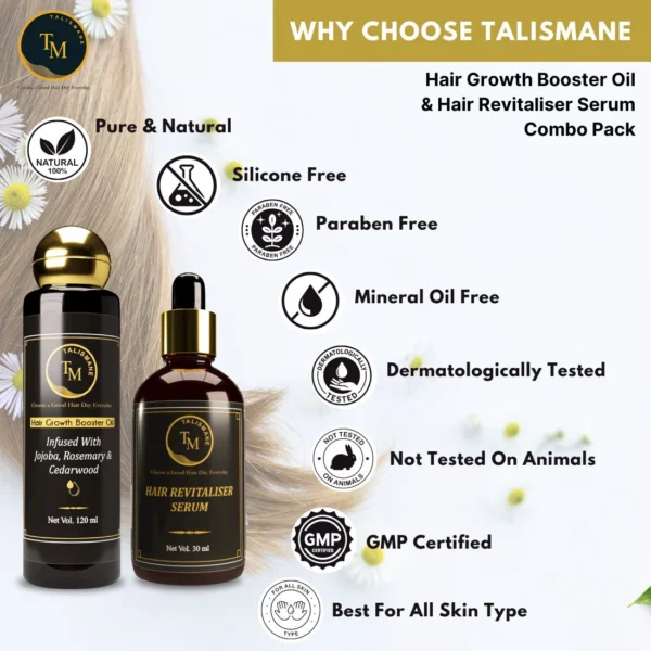 ANTIHAIRFALL/ HAIRGROWTH BOOSTER OIL & REVITALISER SERUM COMBO -FOR MEN & WOMEN - Image 3