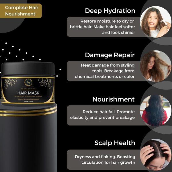 TALISMANE Professional Hair Mask (200 gm)- with Avocado, Pea Protein, Aloe Vera, Vitamin E for Nourishing, Hydrating Hair Treatment for Dry & Damaged Hair, Promotes Hair Growth for Men & Women - Image 6